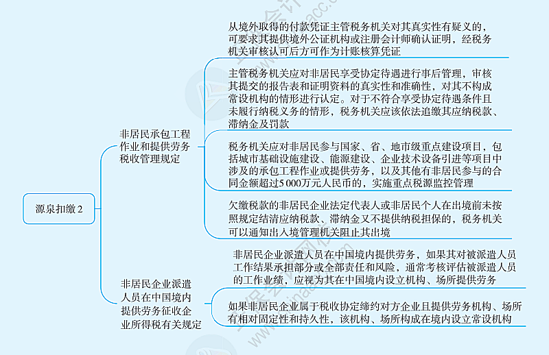 二四六期期更新資料大全，深度解析與應(yīng)用指南