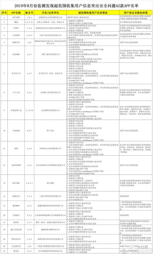 澳6圖庫app下載與違法犯罪問題