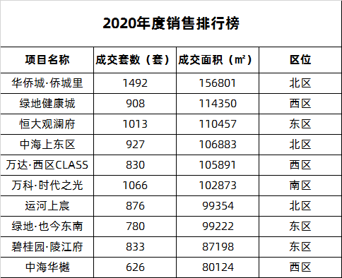 新澳門彩歷史開獎記錄走勢圖，深度解析與預(yù)測