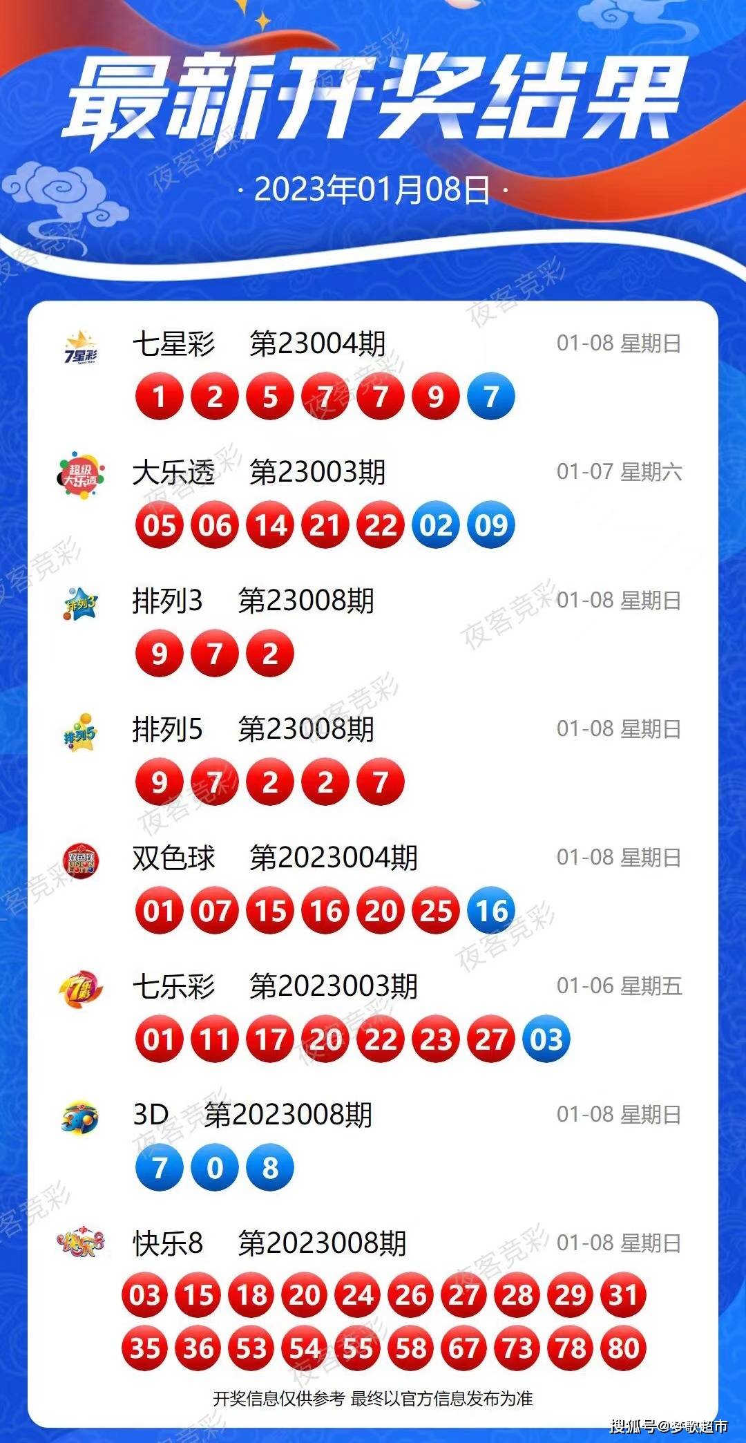 揭秘2024年新澳門今晚開(kāi)獎(jiǎng)結(jié)果——探索彩票背后的故事
