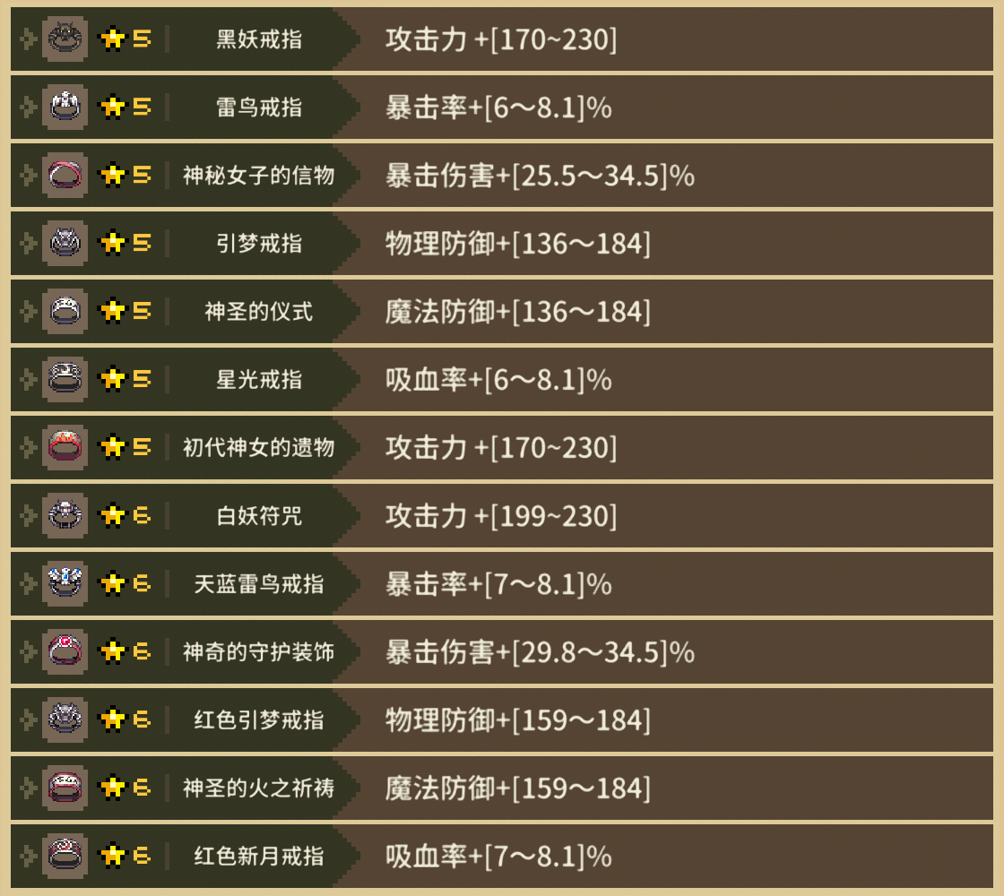 免費分享，2004新奧精準資料概覽
