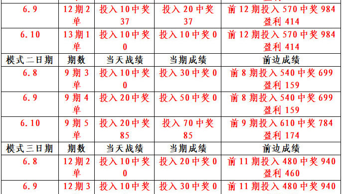 澳門天天開彩期期精準，揭示背后的風險與挑戰