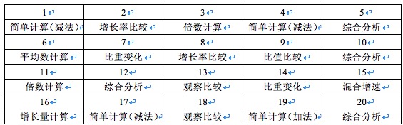 新奧天天免費(fèi)資料大全正版優(yōu)勢，全面解析與深度體驗(yàn)