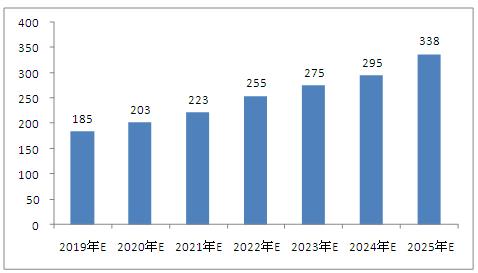 澳門正版資料與免費資料的探索之旅，2024年展望