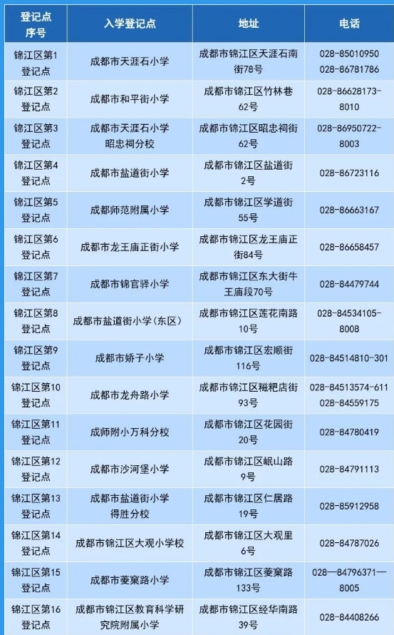 探索未來，2024新澳資料免費精準指南（附詳細解析）
