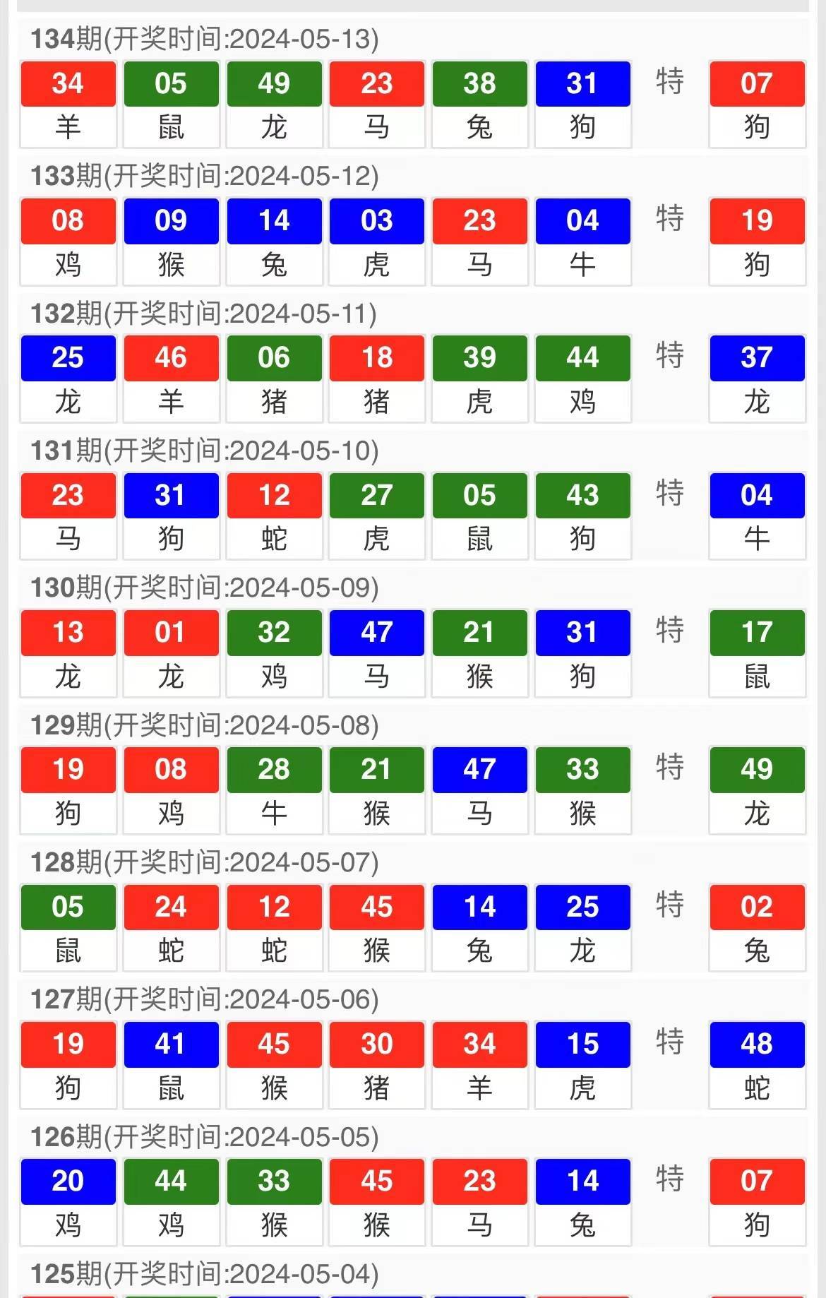 澳門一肖一碼，揭秘精準(zhǔn)預(yù)測背后的秘密