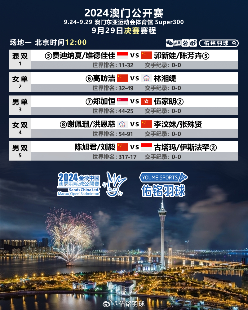 王澤若軒 第10頁