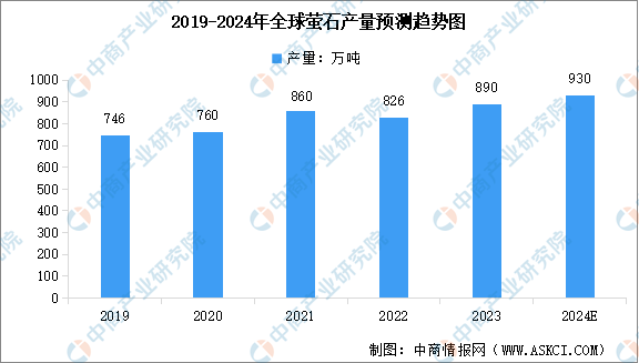 探索未來(lái)，解讀澳彩資料與預(yù)測(cè)2024年趨勢(shì)走向