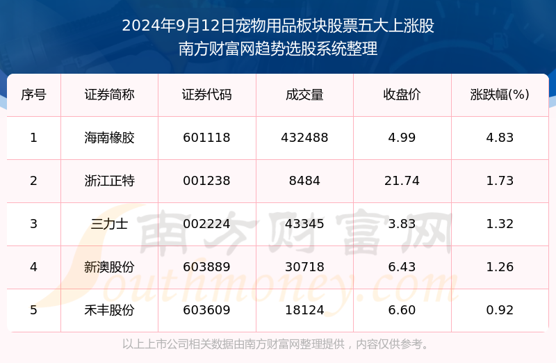 新澳2024年精準資料33期深度解析