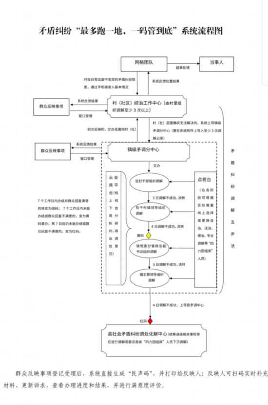 一肖一碼，揭秘精準的100%免費資料