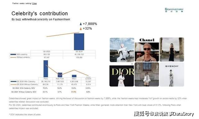 揭秘與探索，白小姐一肖一碼的秘密世界（2024年展望）