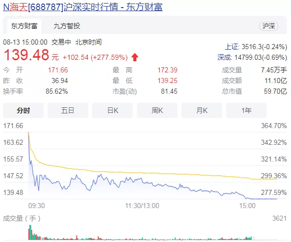 無縫管最新報價及市場動態分析