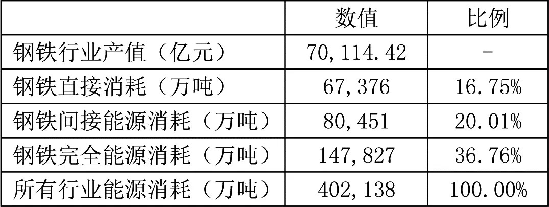 華夏龍成最新報價——引領(lǐng)市場的鋼鐵巨頭動態(tài)分析