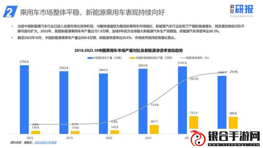 桂林汽車報價最新，全方位解讀市場現狀與未來趨勢