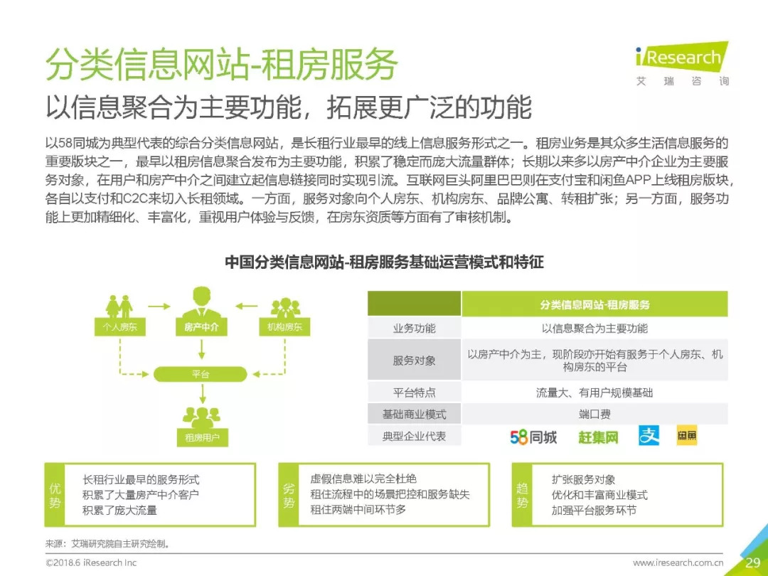 蟹浦最新租房信息概覽與深度解讀