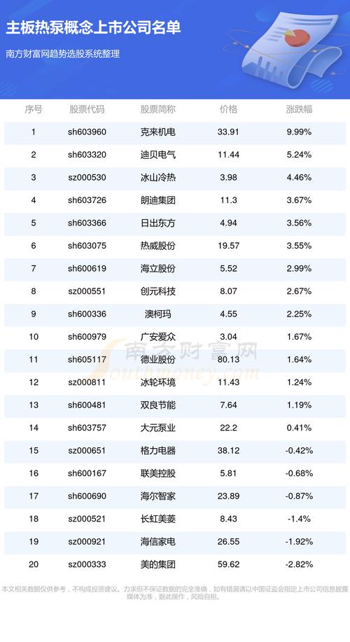 關于600712的最新消息全面解析