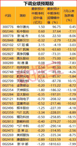 澳門一碼一碼，揭秘準確預(yù)測的神秘面紗