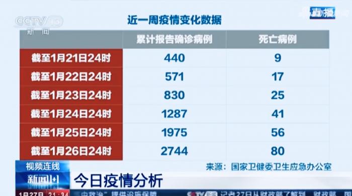 澳門天天六開獎彩與違法犯罪問題探討