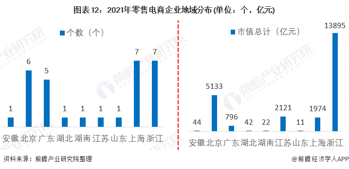 周欣若辰 第9頁(yè)