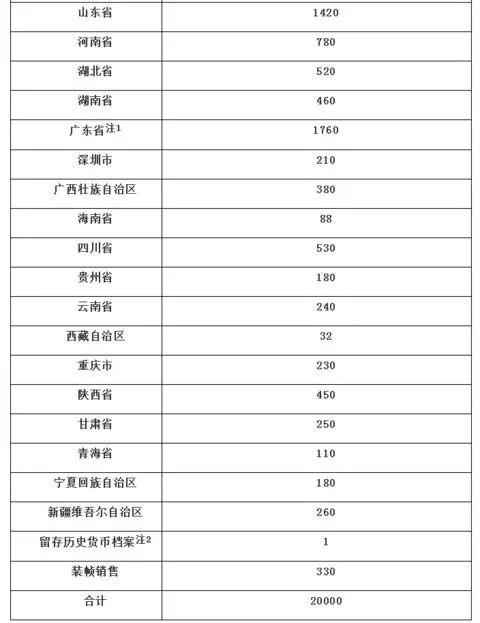 揭秘未來好彩頭，2024年天天開好彩資料深度解析