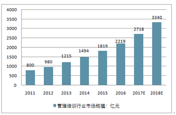 管家婆軟件在商貿行業的應用與發展趨勢分析——以2024年資料來源為視角