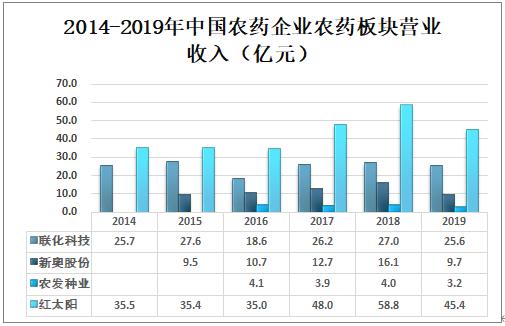 新奧長期免費資料大全，探索與啟示
