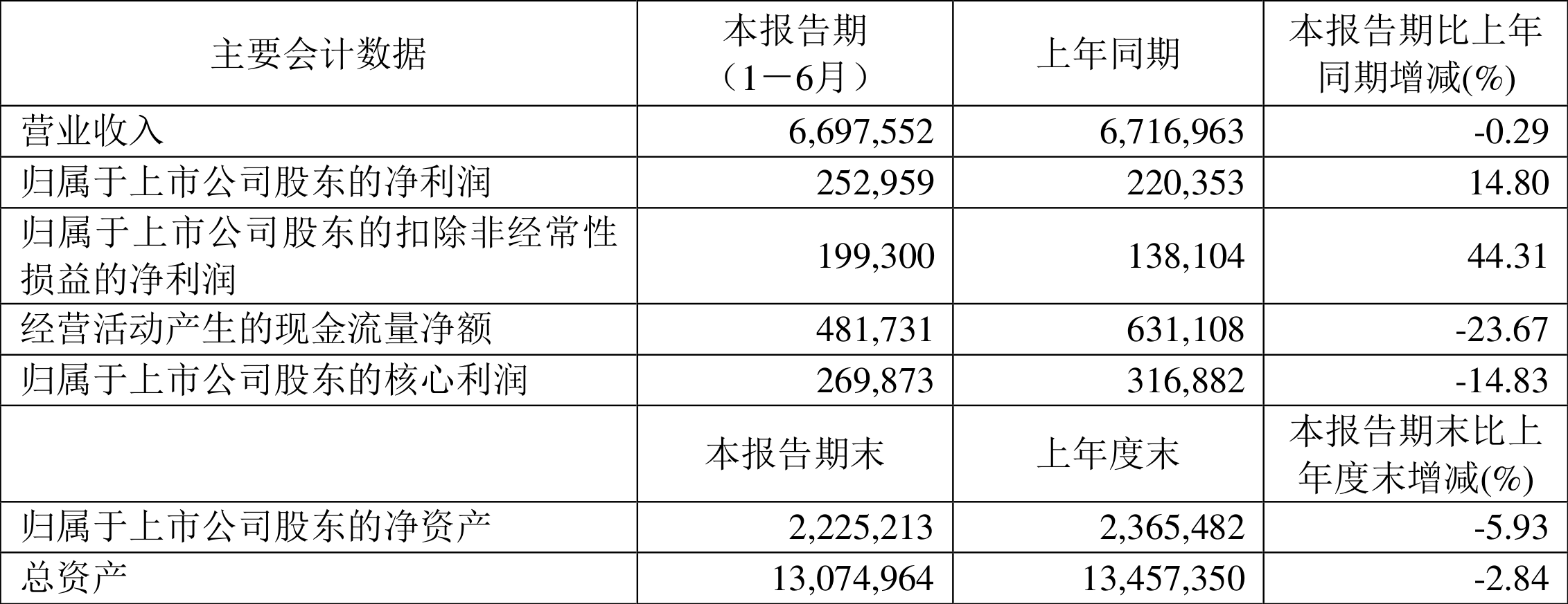 2024新奧正版資料大全詳解