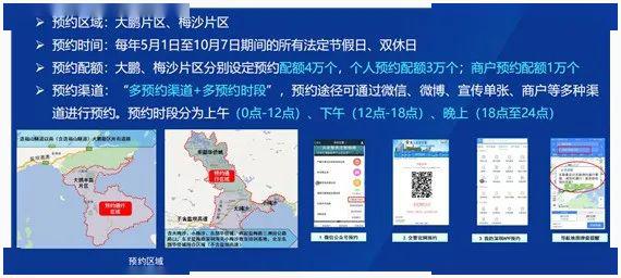 新奧精準免費資料提供，探索與實踐