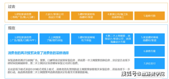 新奧精準(zhǔn)免費(fèi)資料提供，助力行業(yè)發(fā)展的強(qiáng)大資源