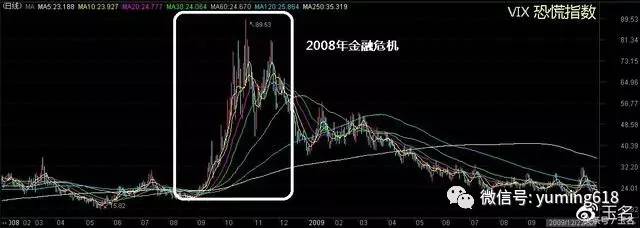 澳門四肖八碼期期準免費公開——揭秘背后的真相與風險