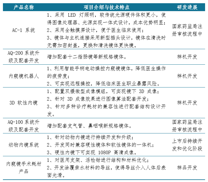 新澳2024年精準正版資料，探索未來之趨勢與機遇