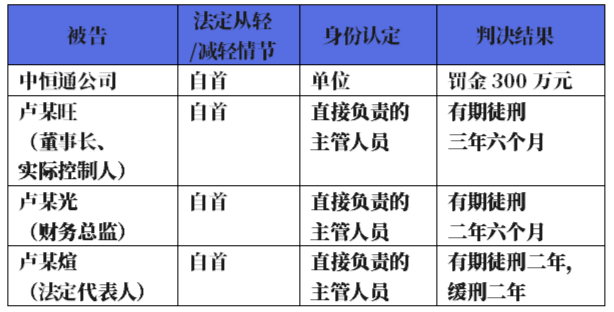 一肖一碼一一肖一子，揭示背后的犯罪風險與應對之道