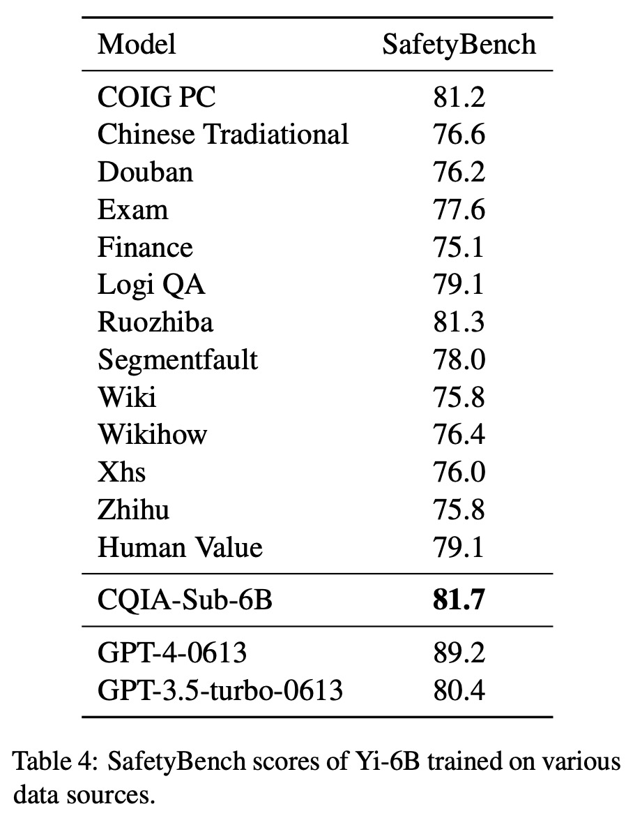 關于新澳天天開獎資料大全正版的安全性問題探討