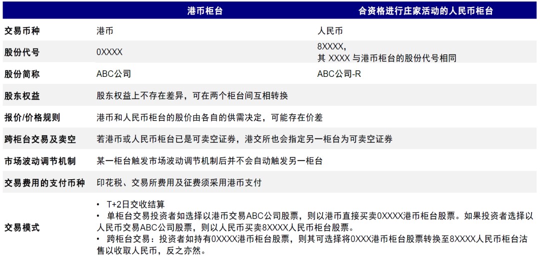 香港正版資料大全免費(fèi)，探索與獲取