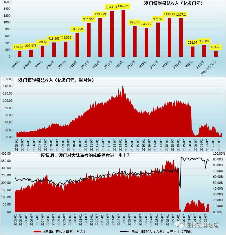 警惕新澳門六2004開獎記錄的潛在風險