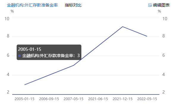李清若馨 第8頁