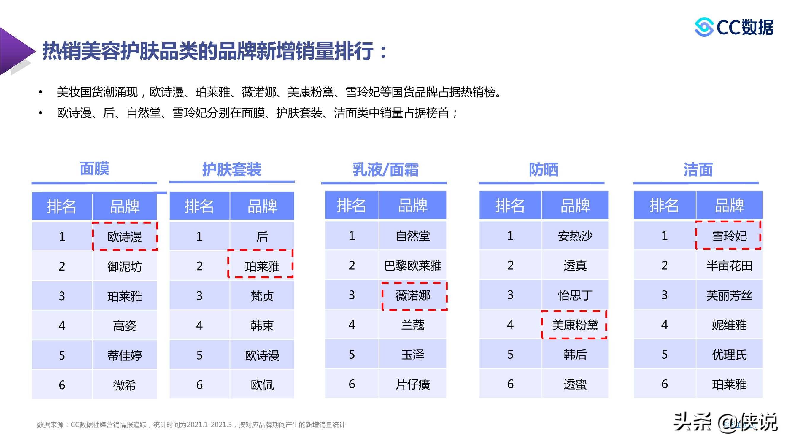 最新揪痧微博，社交媒體的新趨勢與社會現象分析
