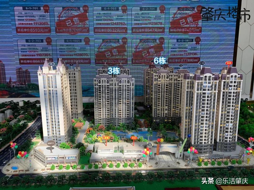 最新樓盤價格趨勢分析