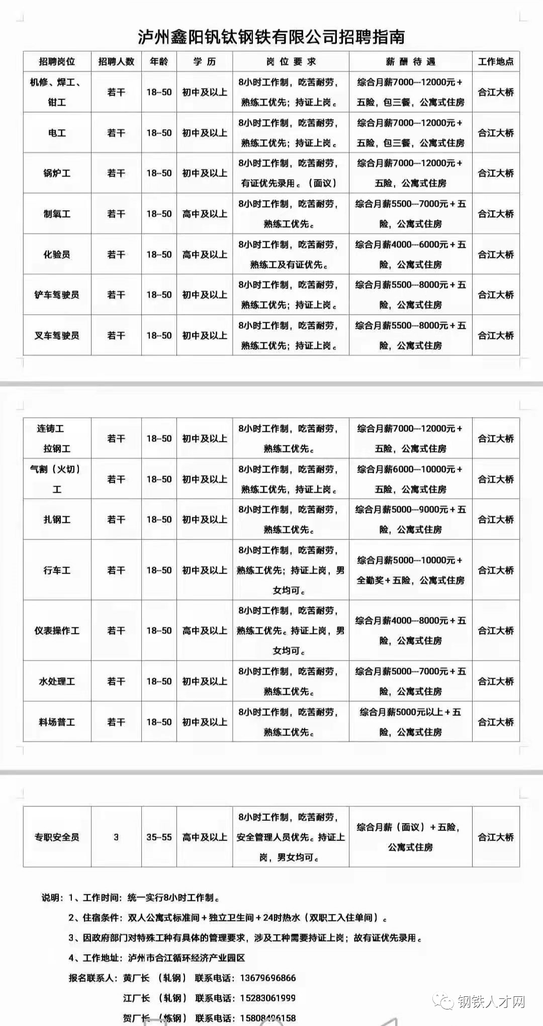馬鋼最新招聘動態及其影響