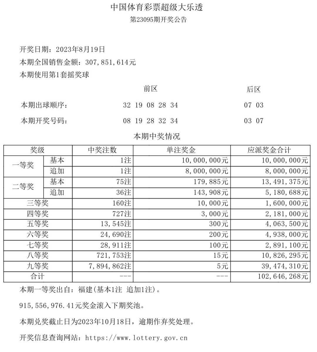 澳門彩票開獎結果查詢，探索數字游戲的新視角