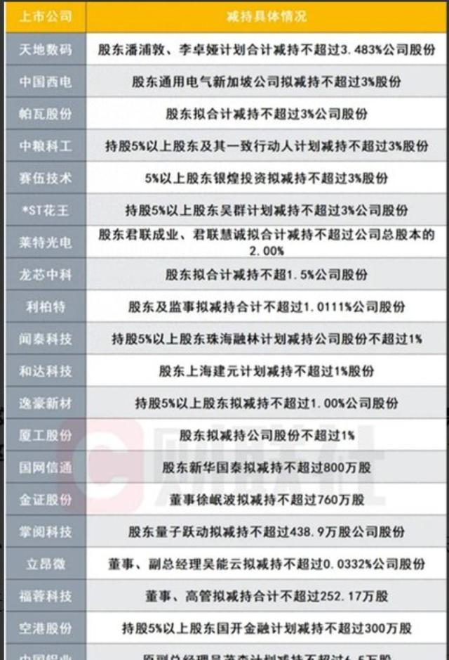 揭秘2024新澳精準資料大全背后的真相——警惕違法犯罪風險