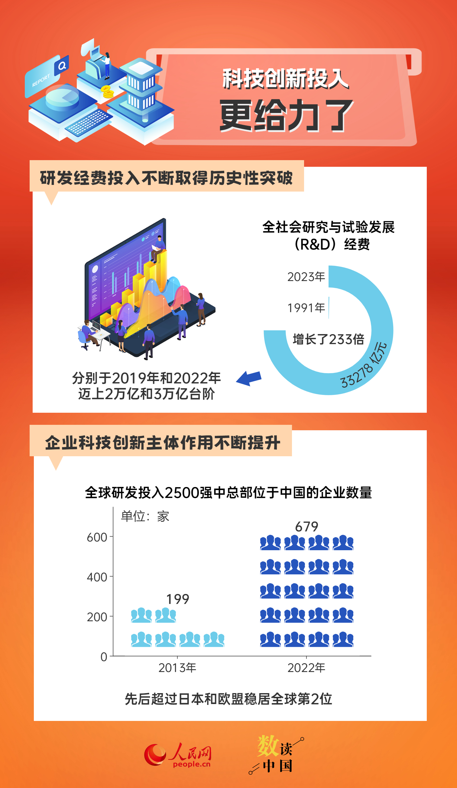 探索與成長(zhǎng)，2024新奧精選免費(fèi)資料的世界