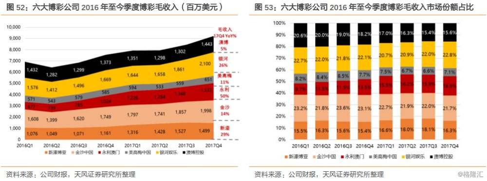 澳門六開彩天天免費開獎，揭露背后的風險與挑戰
