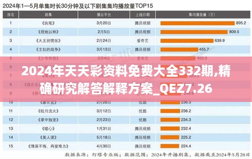 探索2024年天天彩，免費資料的無限可能