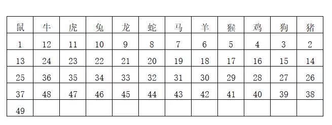 香港477777777開獎結果，探索數字背后的故事與影響