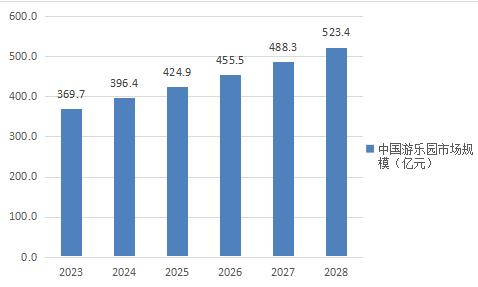 揭秘新澳天天開獎記錄，歷史、數據與未來趨勢分析（2024年展望）