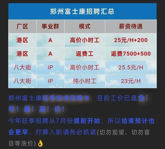最新早點(diǎn)工招聘信息及其相關(guān)內(nèi)容探討