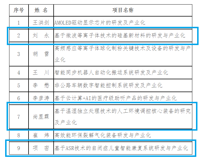 常熟東南地區(qū)最新招聘信息概覽