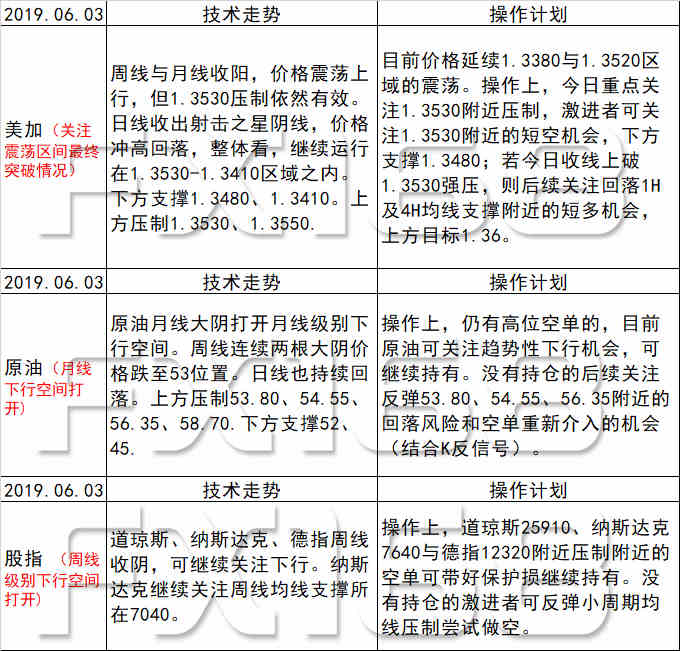 新澳天天開獎資料解析，第54期至第129期的觀察與探討（警惕違法犯罪風險）