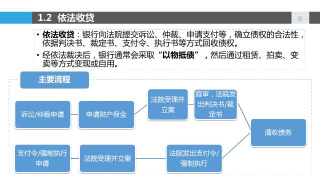 新奧精準資料免費提供第630期詳解